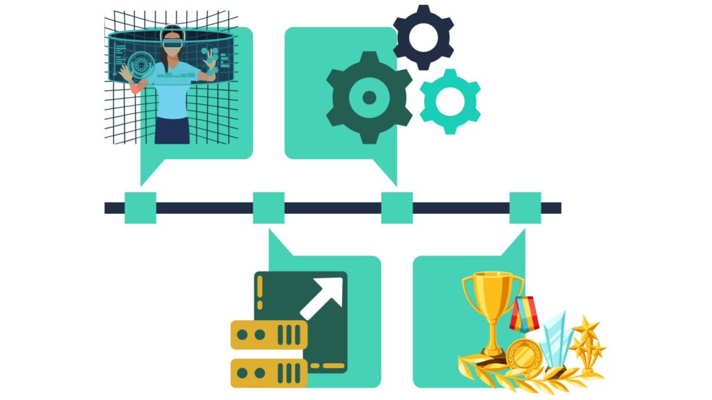 4 key factors to differentiate companies 