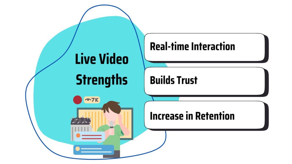 advantages of live video