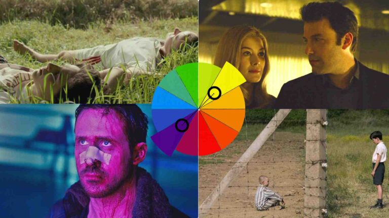 Color Grading in Film: Best Practices for Cinematic Videos - LocalEyes ...