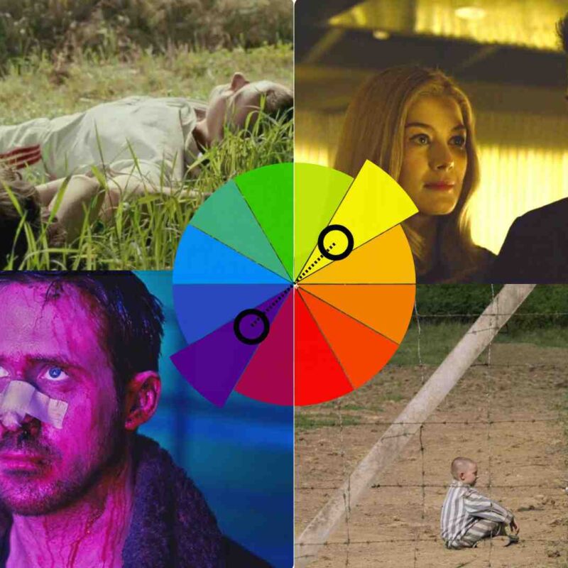 Color Grading in Film