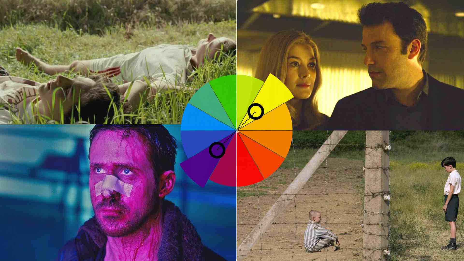 Color Grading in Film: Best Practices for Cinematic Videos