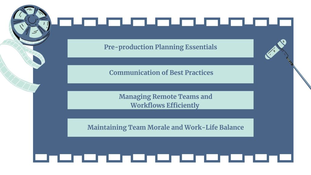 Distribution to teams for production