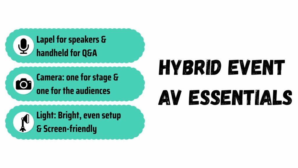Essentials for a Hybrid Event