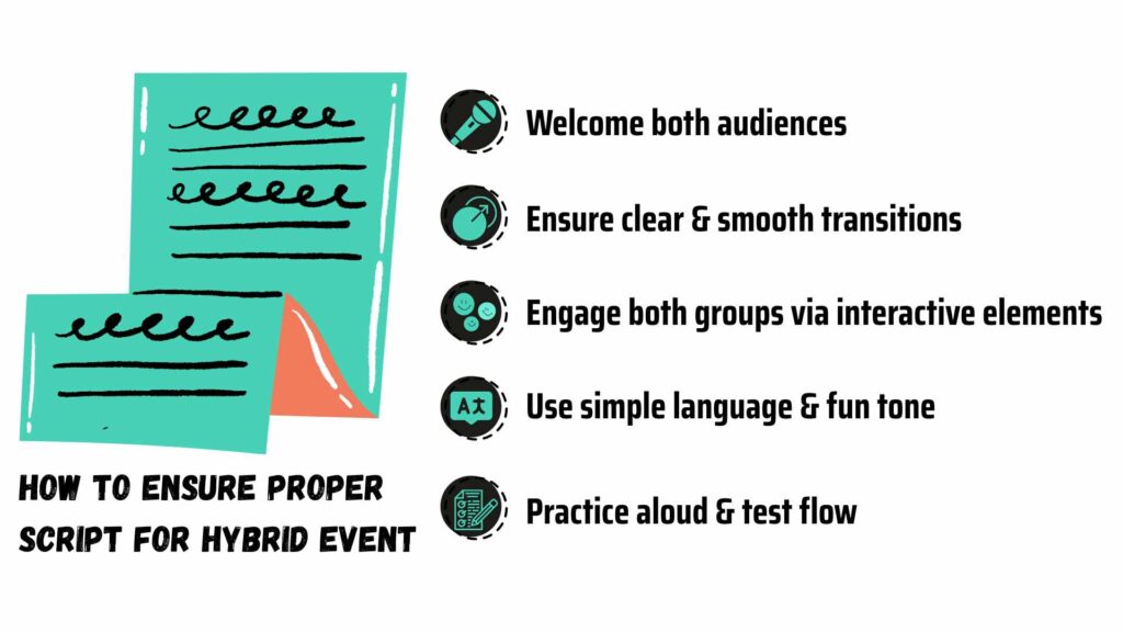 Proper scripts for a Hybrid event