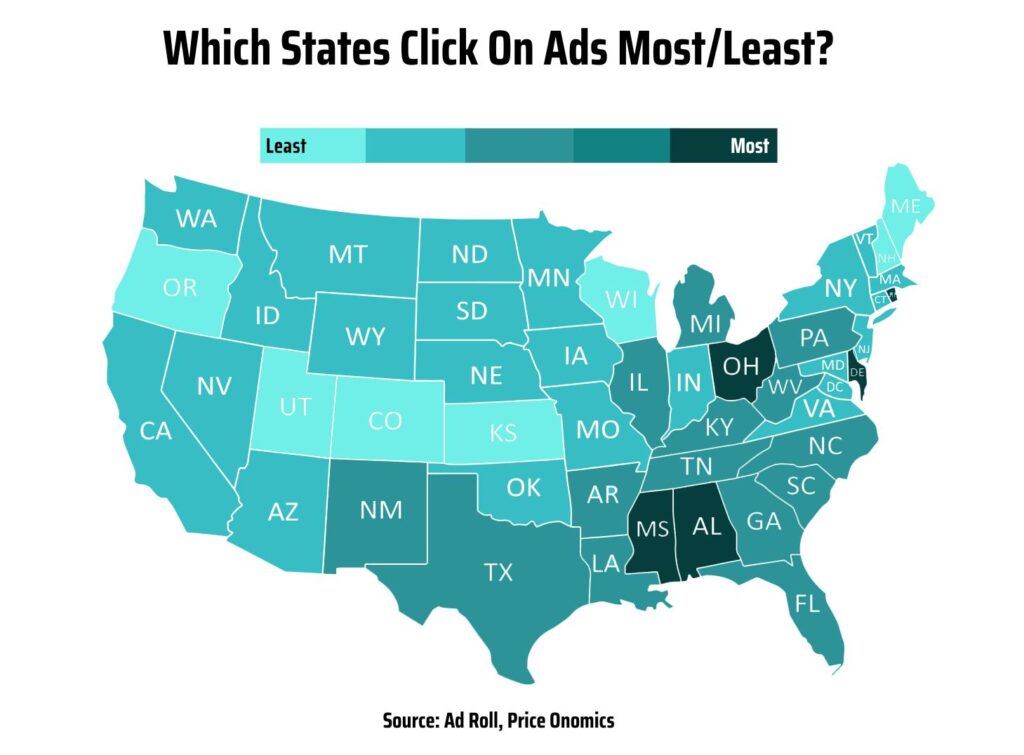 States of click on ads