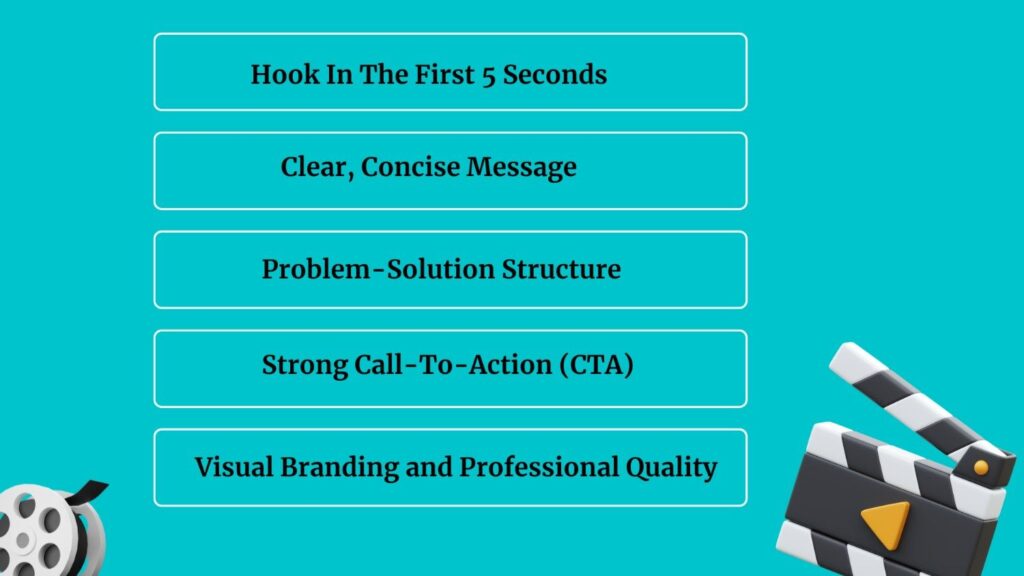 Elements of sales video