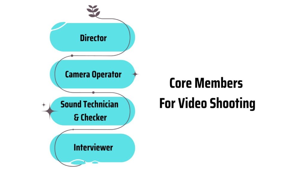 Core member to focus on