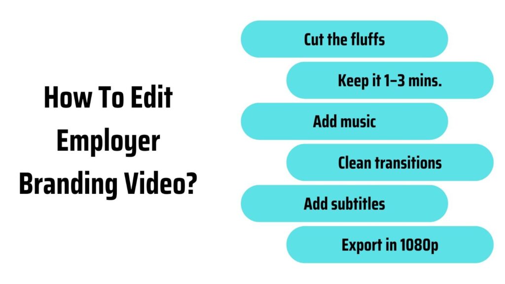 Steps to edit the video