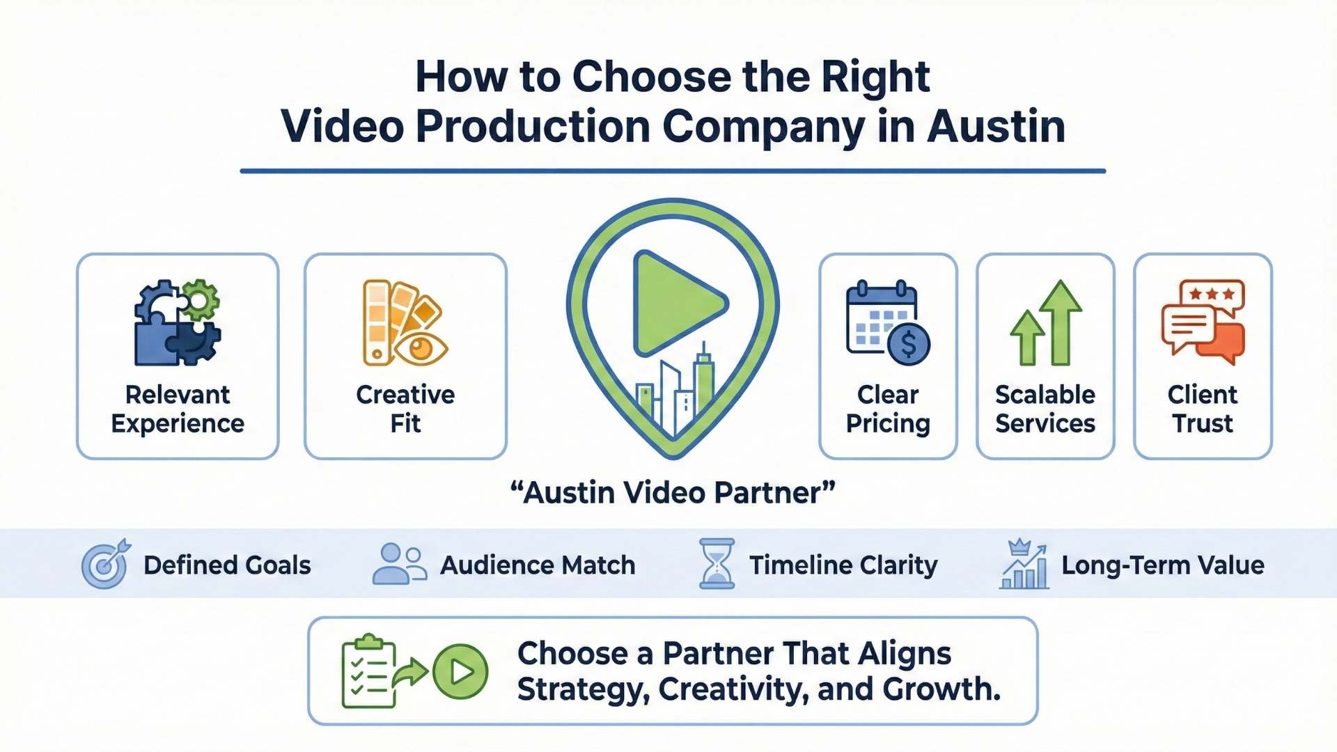 How to Choose the Right Video Production Company in Austin
